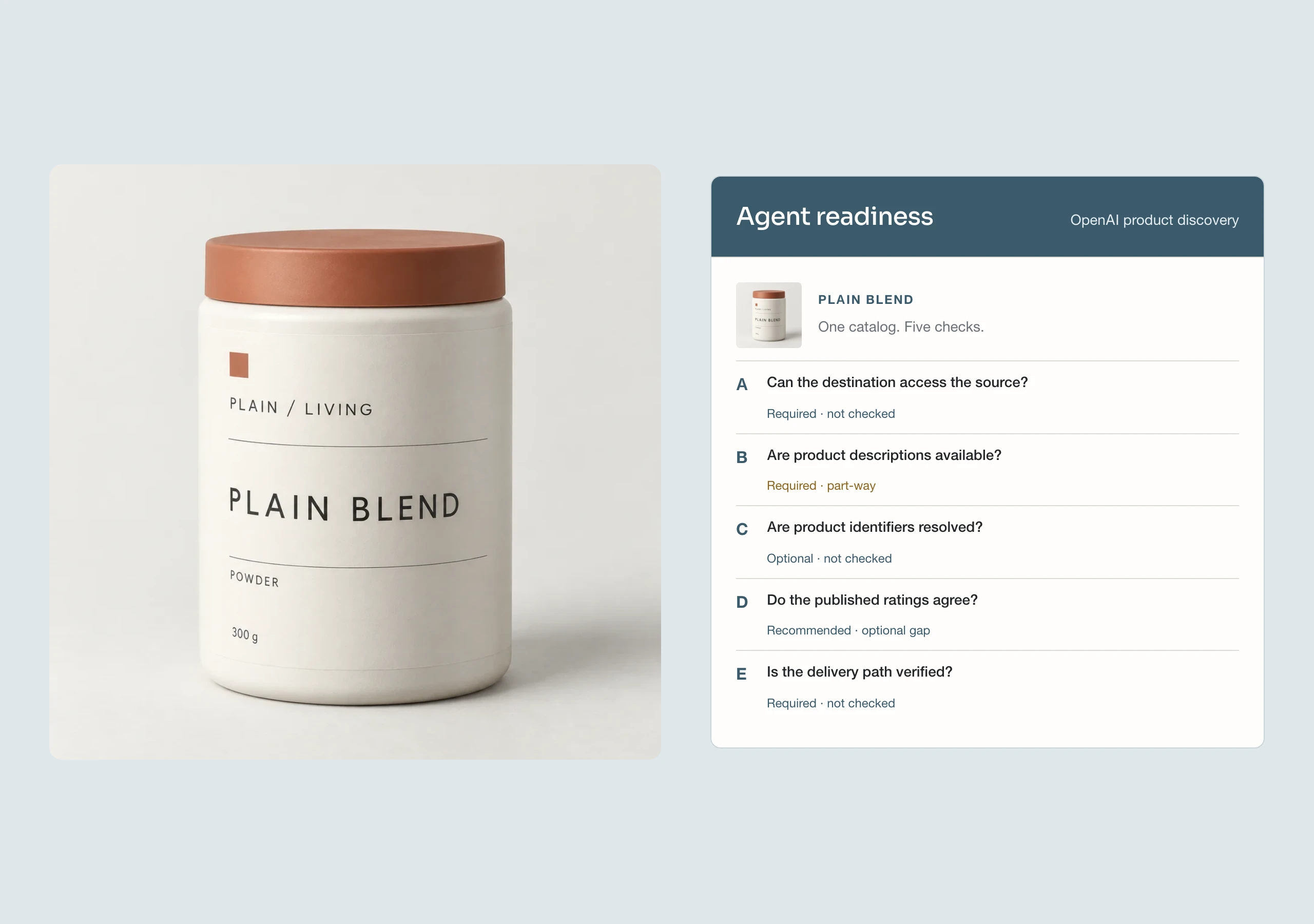 Plain Blend beside destination-specific product discovery checks and their verification states
